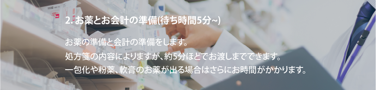  お薬とお会計の準備(待ち時間5分~)
お薬の準備と会計の準備をします。
処方箋の内容によりますが、約5分ほどでお渡しまでできます。
一包化や粉薬、軟膏のお薬が出る場合はさらにお時間がかかります。